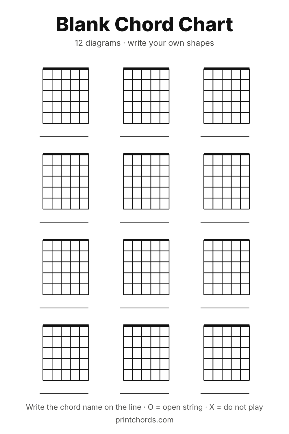 Blank guitar chord chart with 12 empty chord diagrams, printable