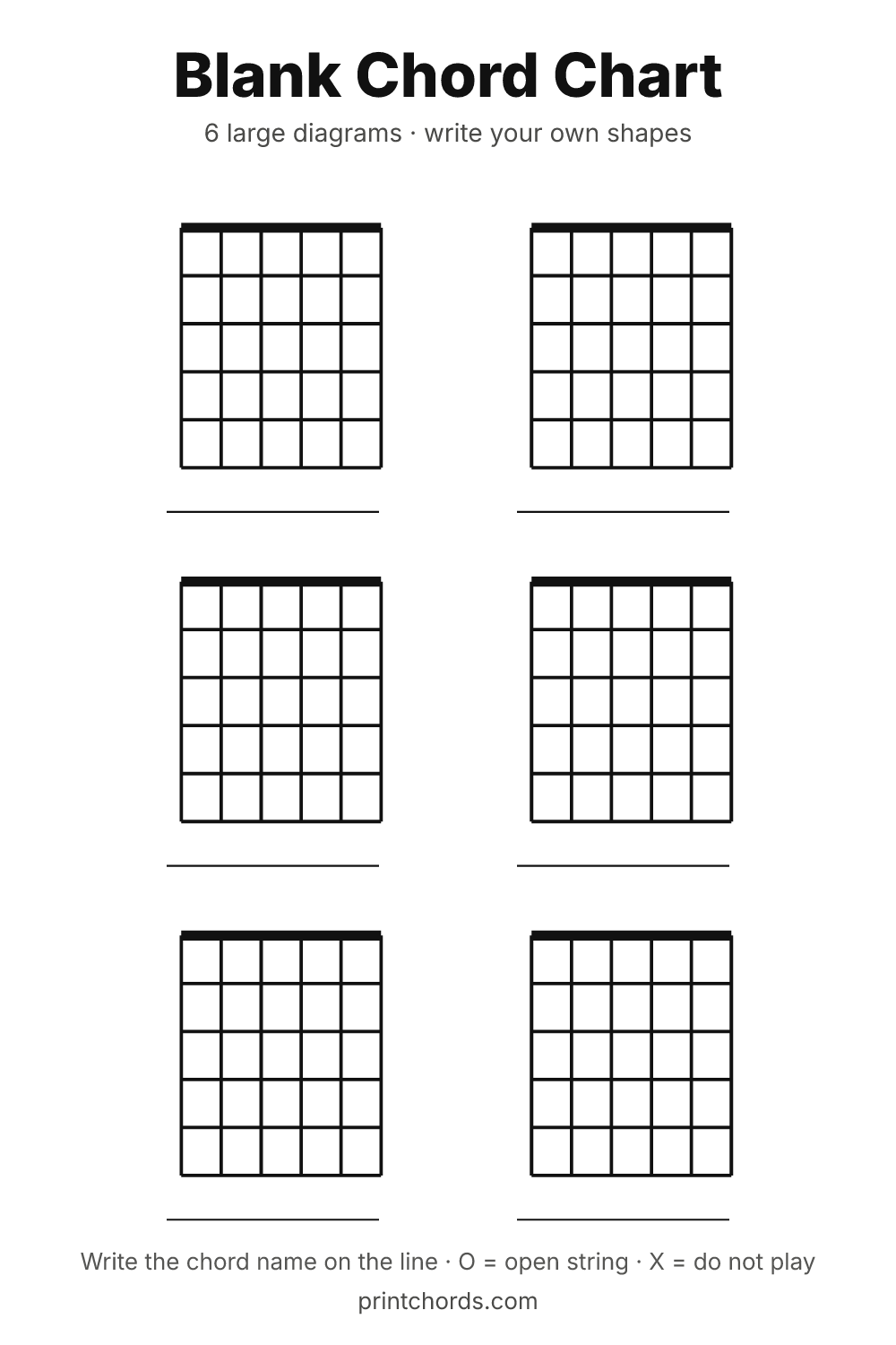 Blank guitar chord chart with 6 large empty chord diagrams, printable